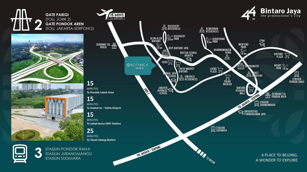 lokasi botanica aralia